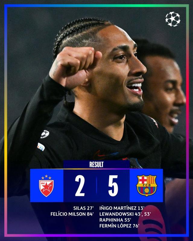 华体会APP官网-【欧冠】巴萨5比2客胜红星，孔德助攻戴帽，莱万两球